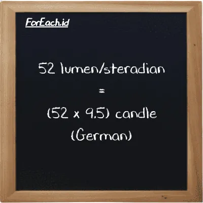 How to convert lumen/steradian to candle (German): 52 lumen/steradian (lm/sr) is equivalent to 52 times 9.5 candle (German) (ger cd)